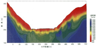 トモグラフィー解析を用いたダムサイト探査結果例